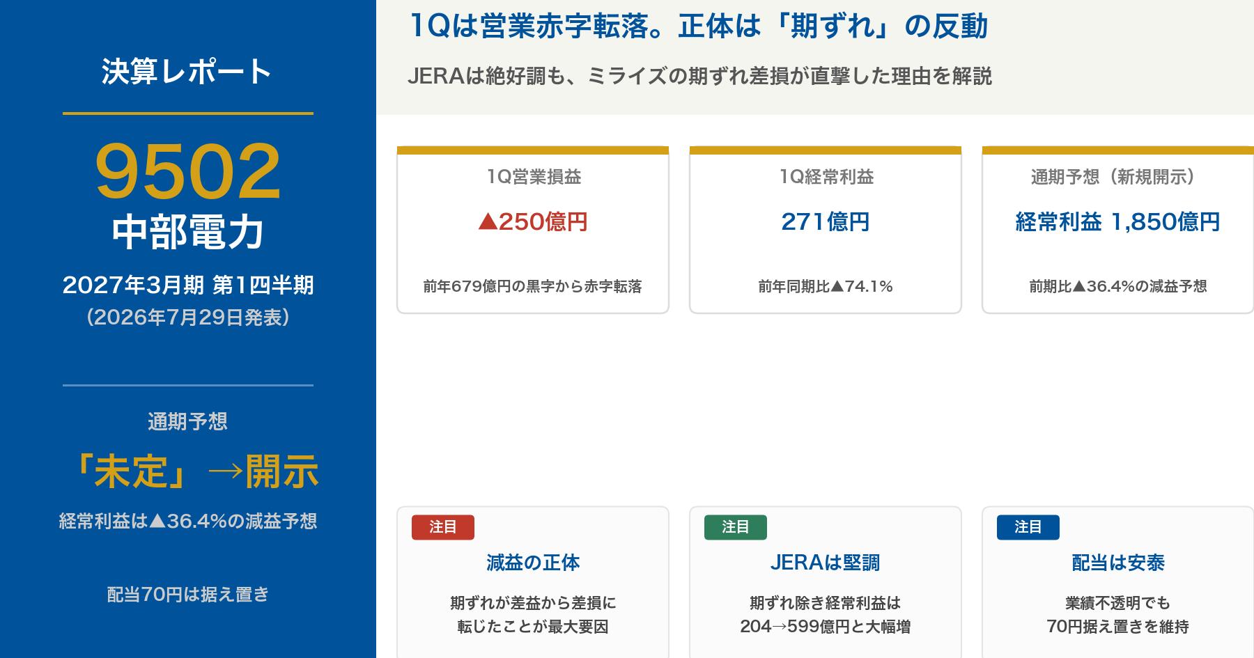 9502_report_eyecatch