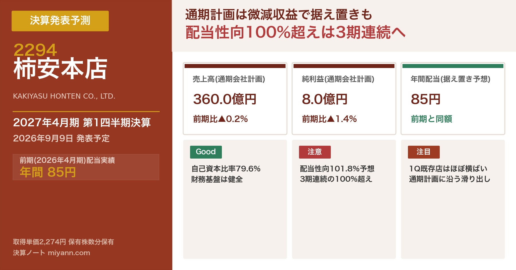 柿安本店(2294) 2027年4月期第1四半期決算発表予測 アイキャッチ
